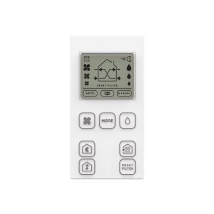 Daljinski upravljalec O.ERRE, GHOST